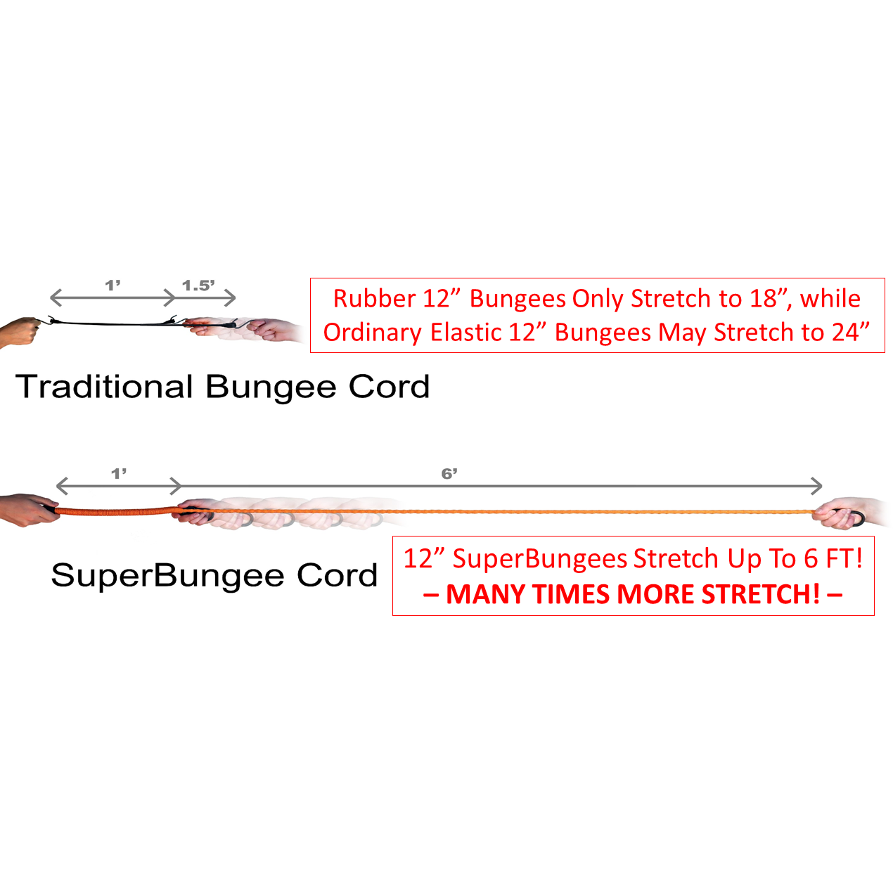 Heavy Duty Bungee Cords & Straps Order the Strongest Bungee Cord with